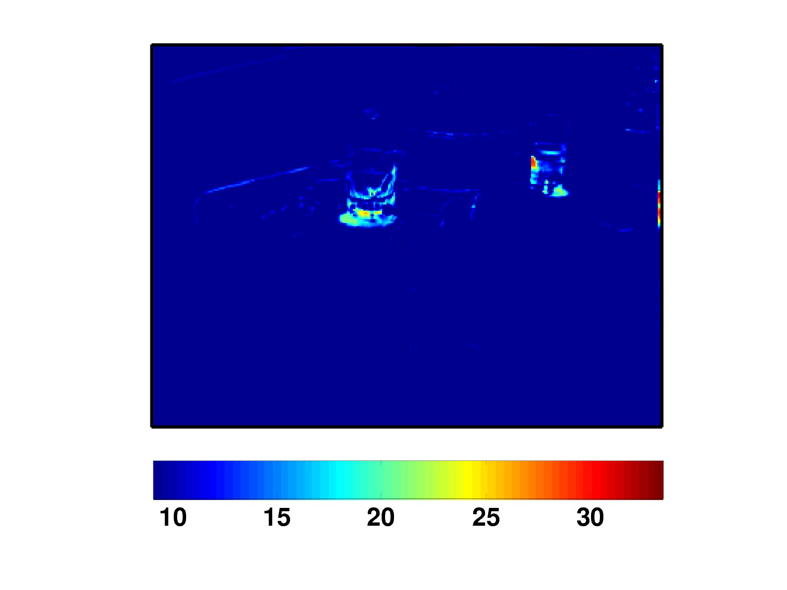 BayesianSurpriseLuminanceManual.jpg